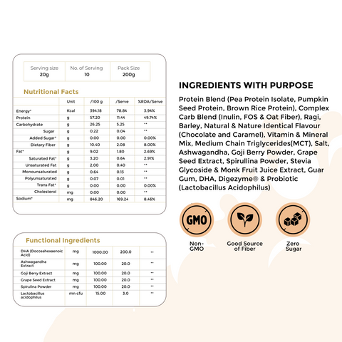 Chocolate Caramel | 11.5g CLEAN Protein | 2g Fiber | Age: 7+ | 200g