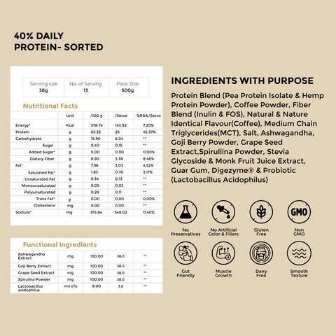 Kerala Kappi | 25g CLEAN Plant Protein | 3.3g Fiber | 500g