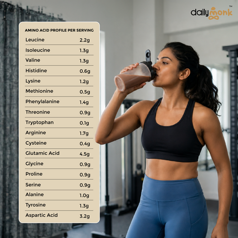 Velvet Vanilla Cinnamon | 25g CLEAN Plant Protein | 6g Fibre | 500g
