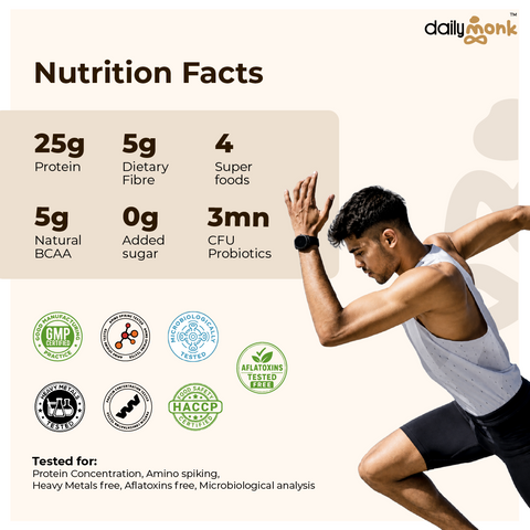 Caramel Cocoa | 25g CLEAN Plant Protein | 5g Fiber | 500g