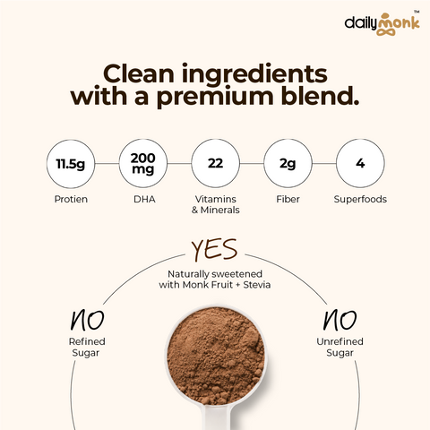 Chocolate Caramel | 11.5g CLEAN Protein | 2g Fiber | Age: 7+ | 200g