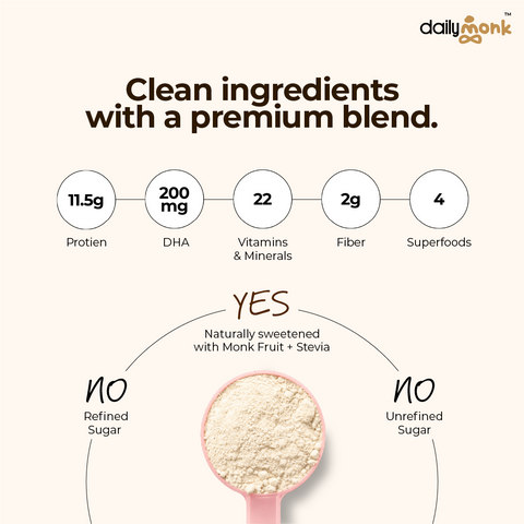 Kesar Kulfi | 11.5g CLEAN Protein | 2.6g Fiber | Age: 7+ | 200g