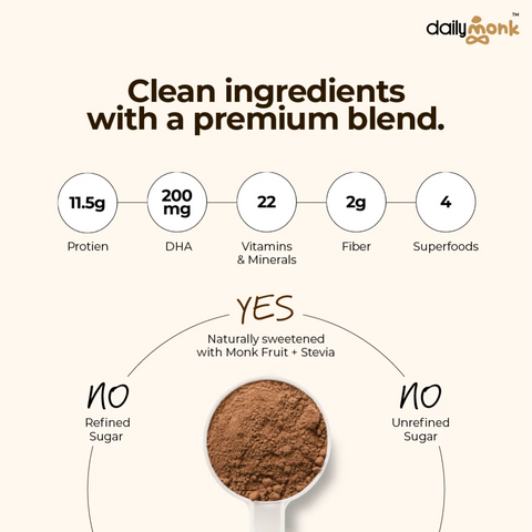 Choclate Caramel | 11.5g CLEAN Protein | 2g Fiber | Age: 7+ | 200g