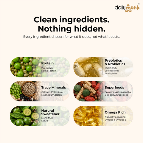 Kerala Kappi | 25g CLEAN Plant Protein | 3.3g Fiber | 500g