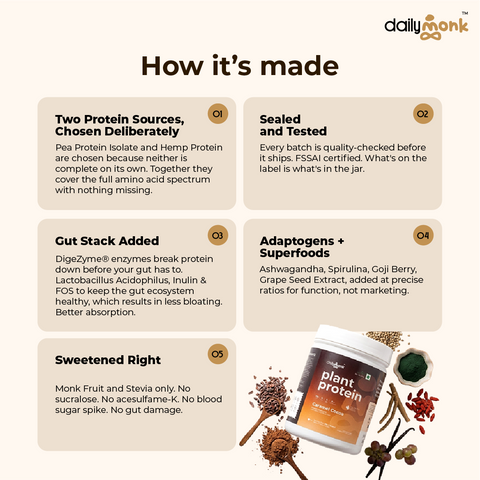 Caramel Cocoa | 25g CLEAN Plant Protein | 5g Fiber | 500g