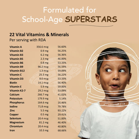 Vitamin supplement information for school-age children with a child illustration on a beige background