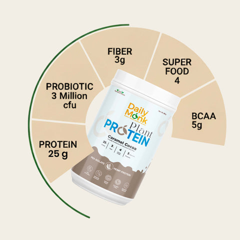 Plant protein - Caramel Cocoa