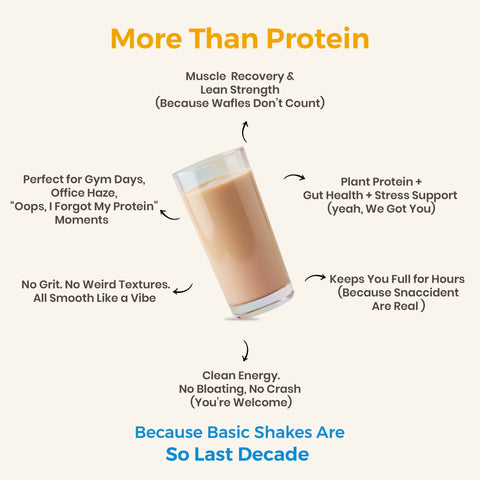 Plant protein - Caramel Cocoa