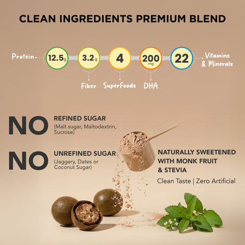 Clean plant protein by Daily Monk with natural ingredients