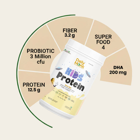 Daily Monk healthy protein drink designed for kids in India