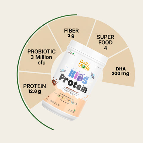 Daily Monk chocolate caramel protein powder with indulgent flavour