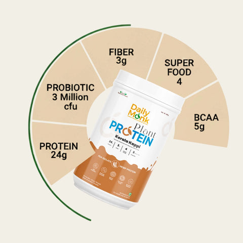 Plant protein - kerala kappi