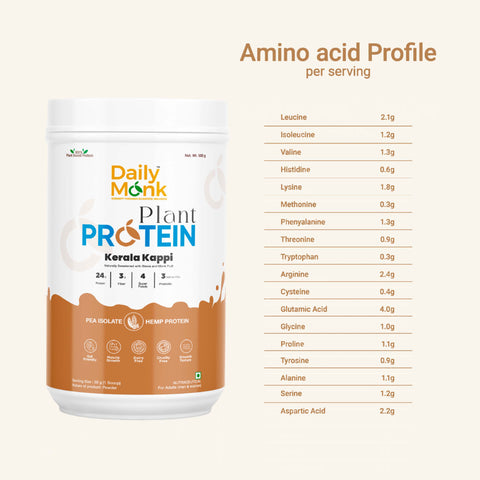 Plant protein - kerala kappi