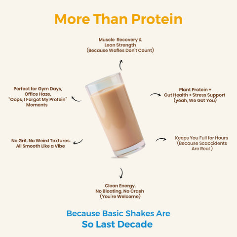 Plant protein - kerala kappi