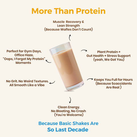 Plant protein - Velvet Vanilla Cinnamon