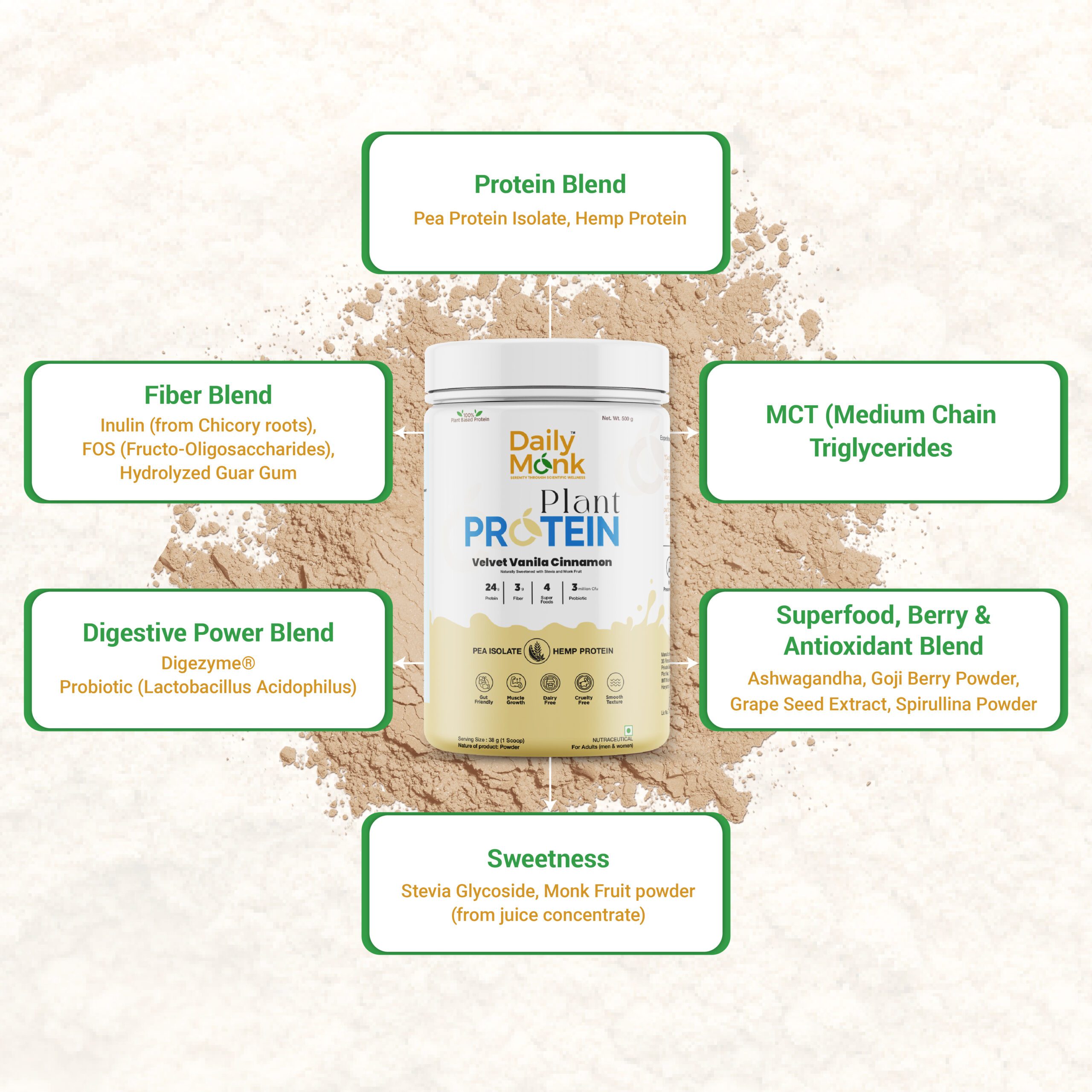 Plant Protein - Velvet Vanilla Cinnamon